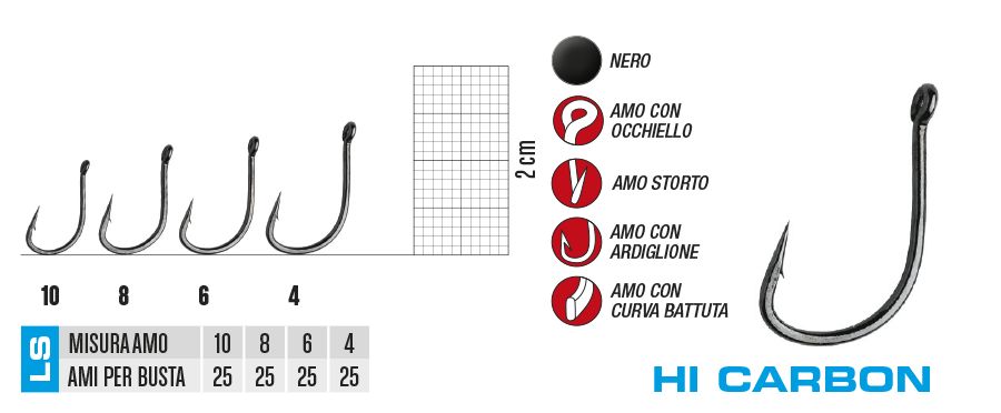 Gamakatsu Hi-Carbon LS-3614F n° 04 pz. 25 - Clicca l'immagine per chiudere